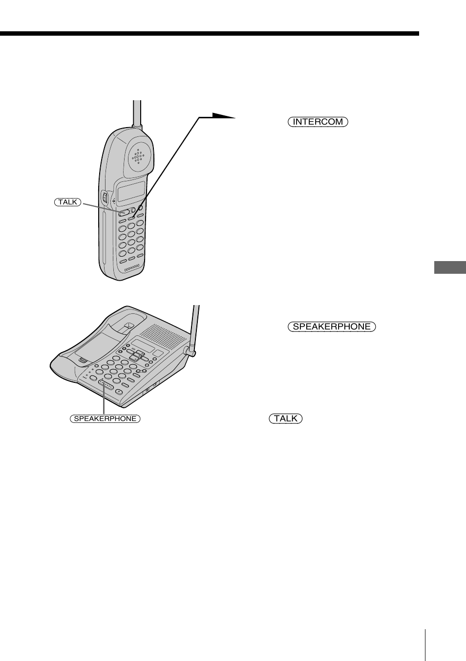 To transfer from the handset to the base phone | Sony SPP-A985 User Manual | Page 45 / 80