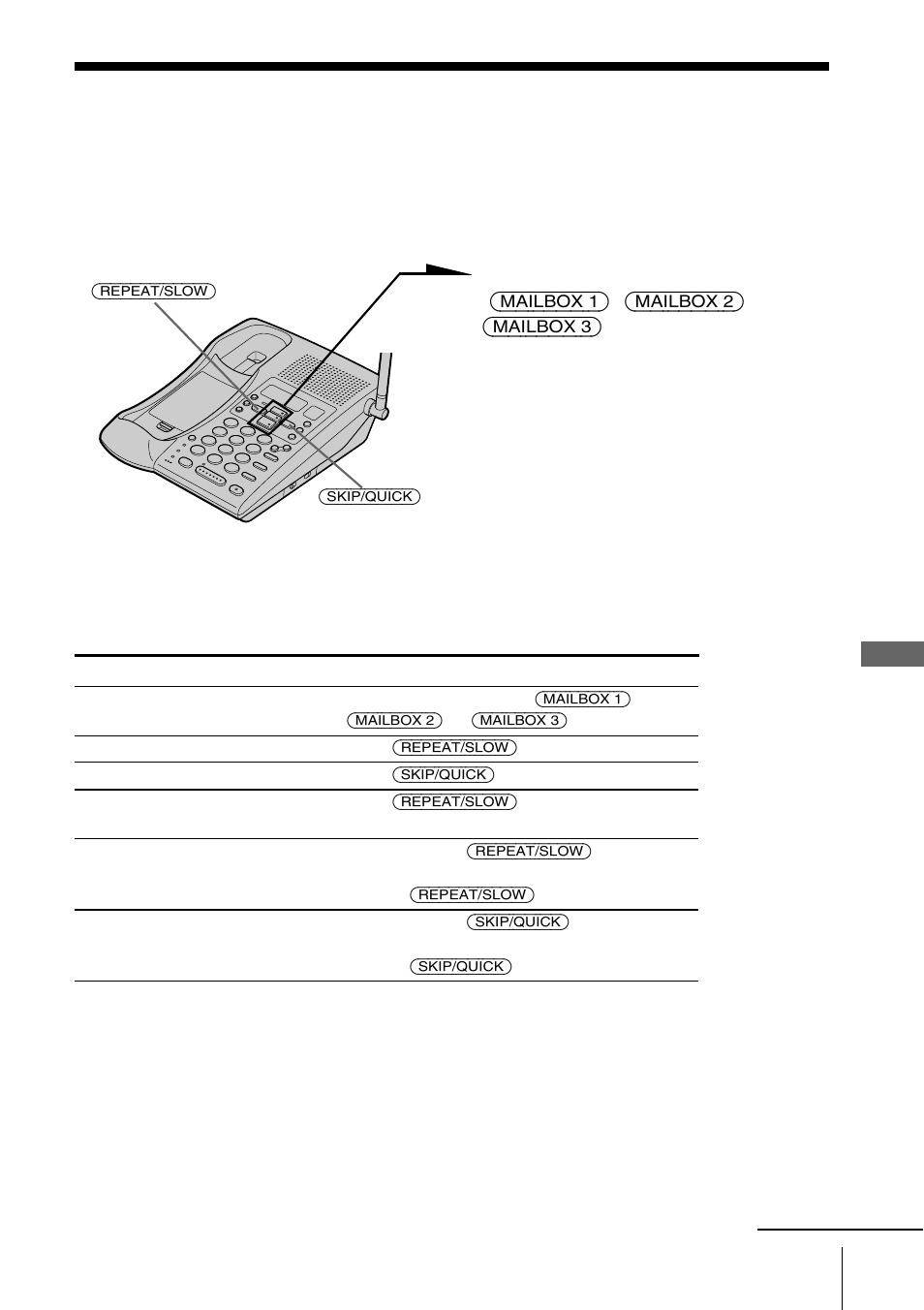 Playing back messages | Sony SPP-A985 User Manual | Page 53 / 80