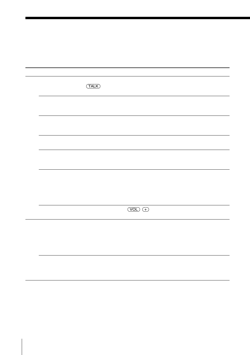 Troubleshooting | Sony SPP-A985 User Manual | Page 72 / 80