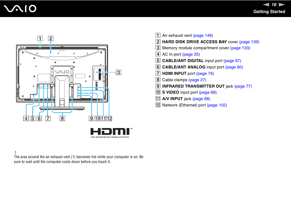 Sony VAIO VGC-LV200 User Manual | Page 16 / 206