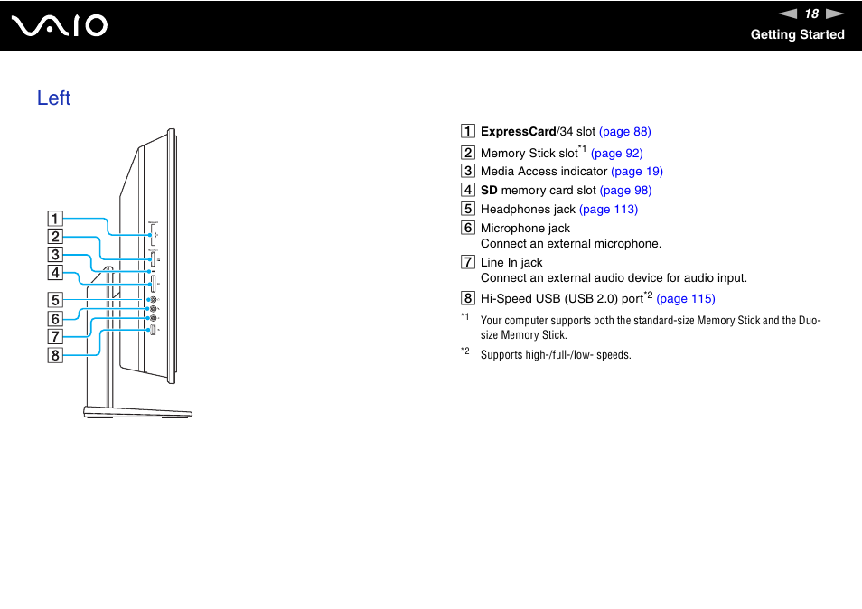 Left | Sony VAIO VGC-LV200 User Manual | Page 18 / 206