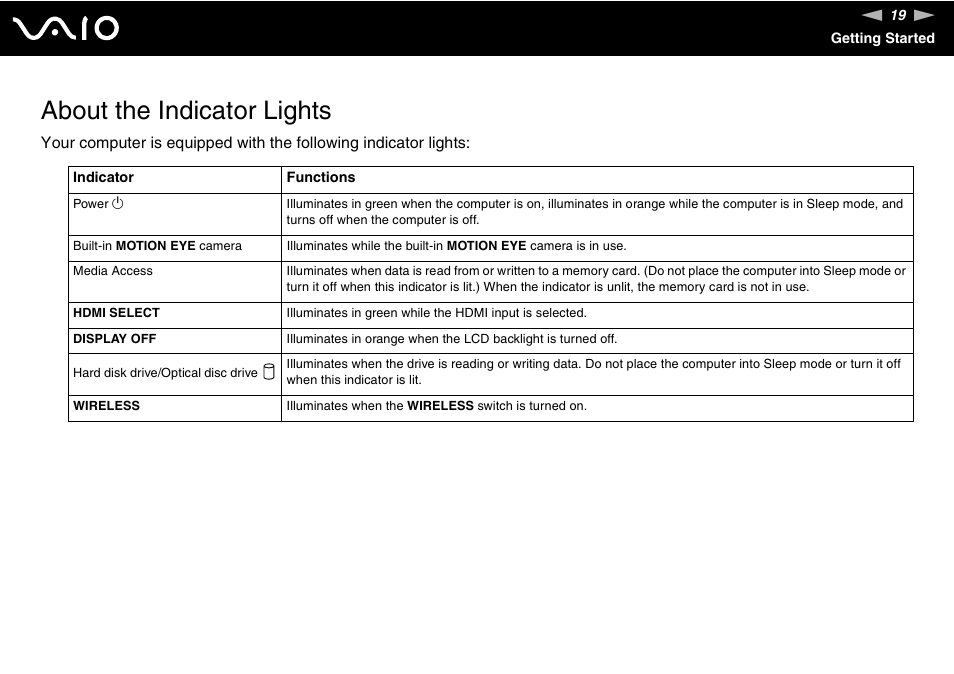 About the indicator lights | Sony VAIO VGC-LV200 User Manual | Page 19 / 206