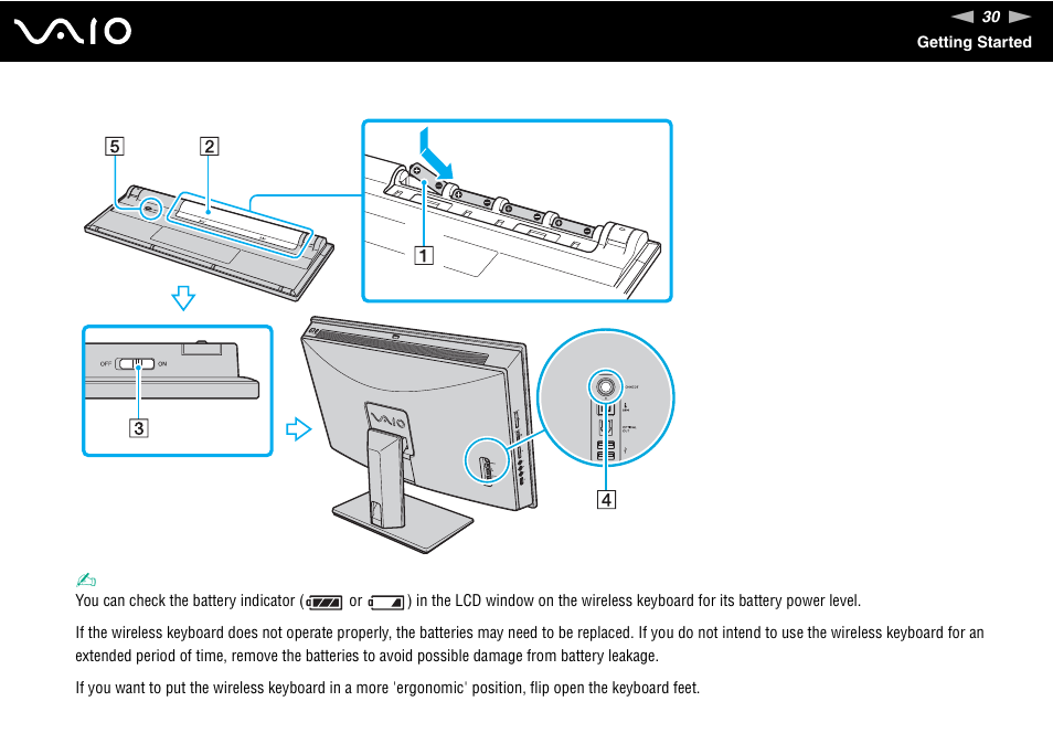 Sony VAIO VGC-LV200 User Manual | Page 30 / 206