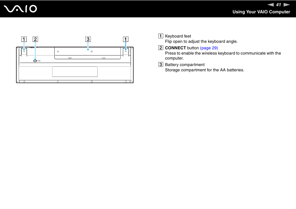 Sony VAIO VGC-LV200 User Manual | Page 41 / 206