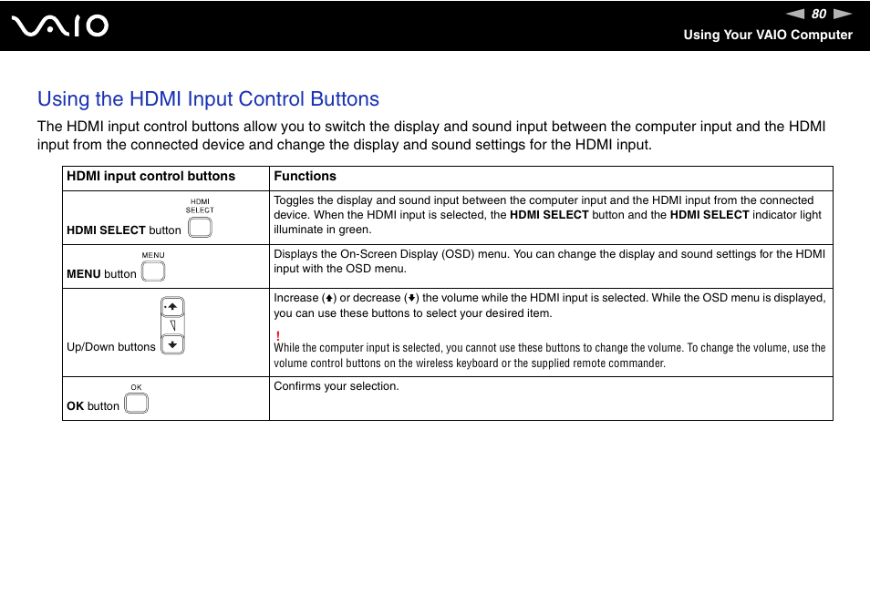 Using the hdmi input control buttons | Sony VAIO VGC-LV200 User Manual | Page 80 / 206