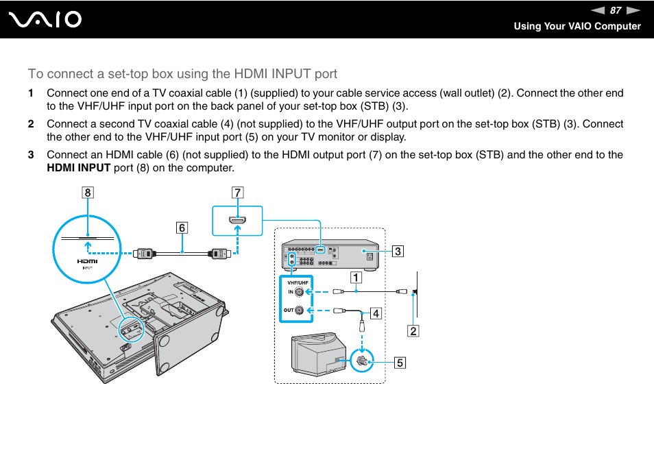 Sony VAIO VGC-LV200 User Manual | Page 87 / 206