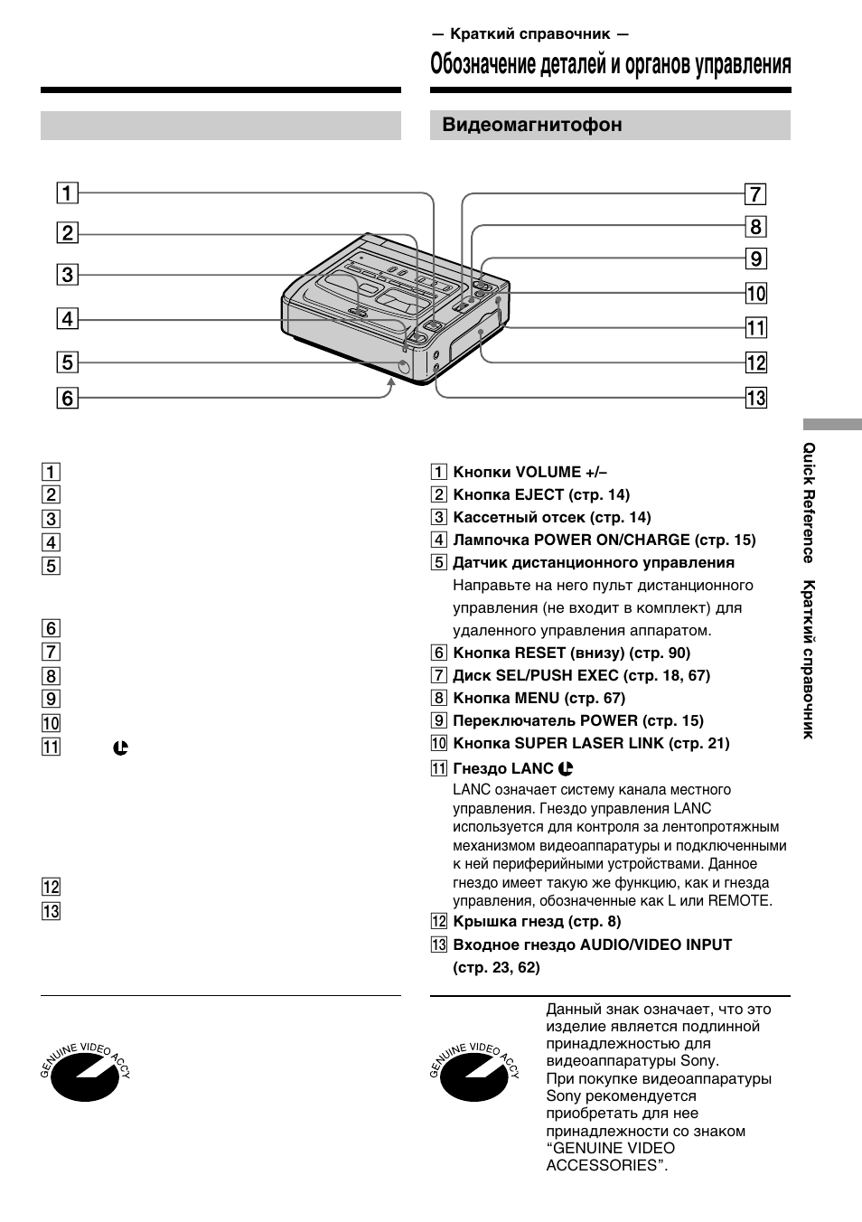 Identifying the parts and controls, Oбознaчeниe дeтaлeй и оpгaнов yпpaвлeния | Sony GV-D200E User Manual | Page 103 / 112