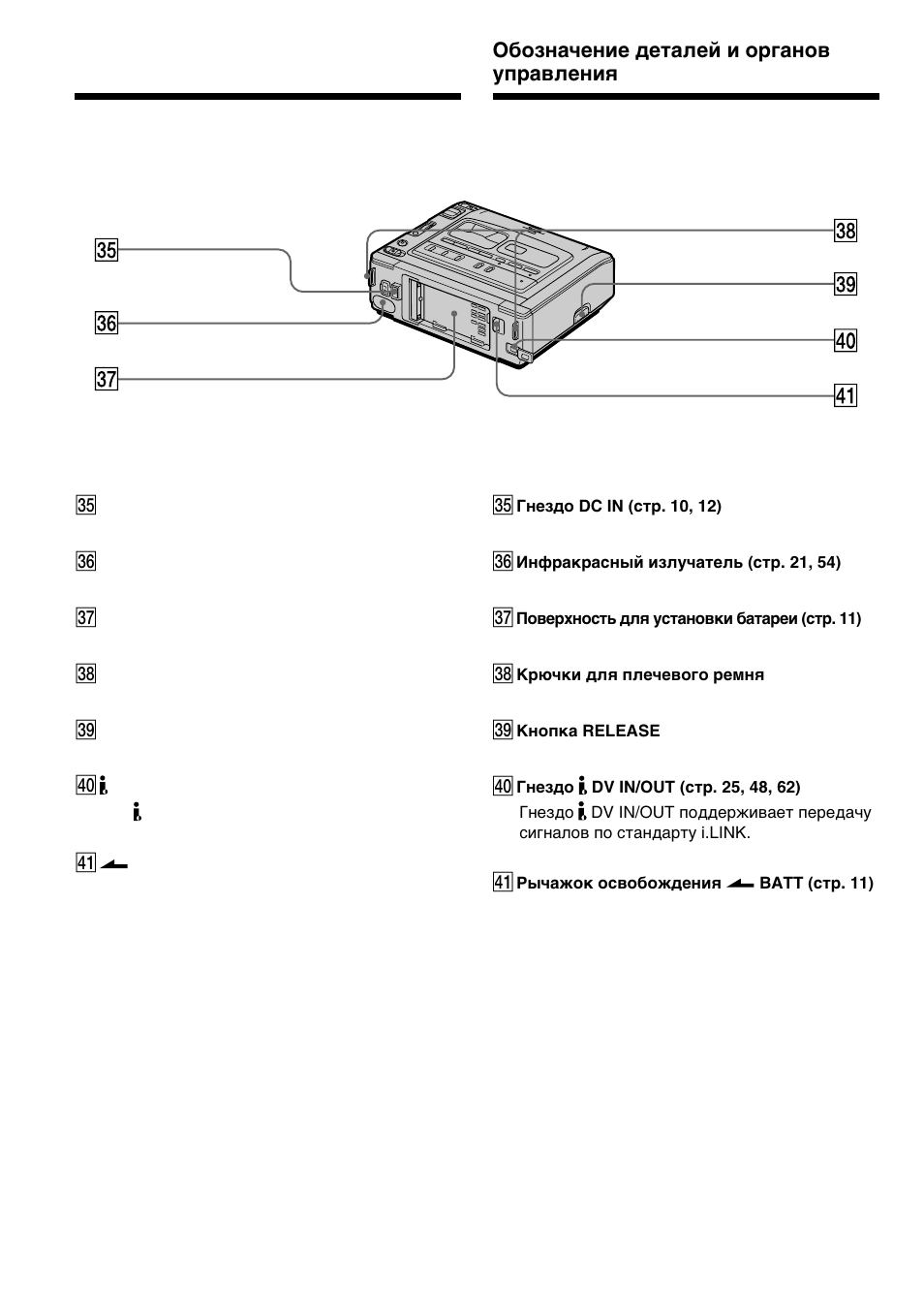 Sony GV-D200E User Manual | Page 106 / 112