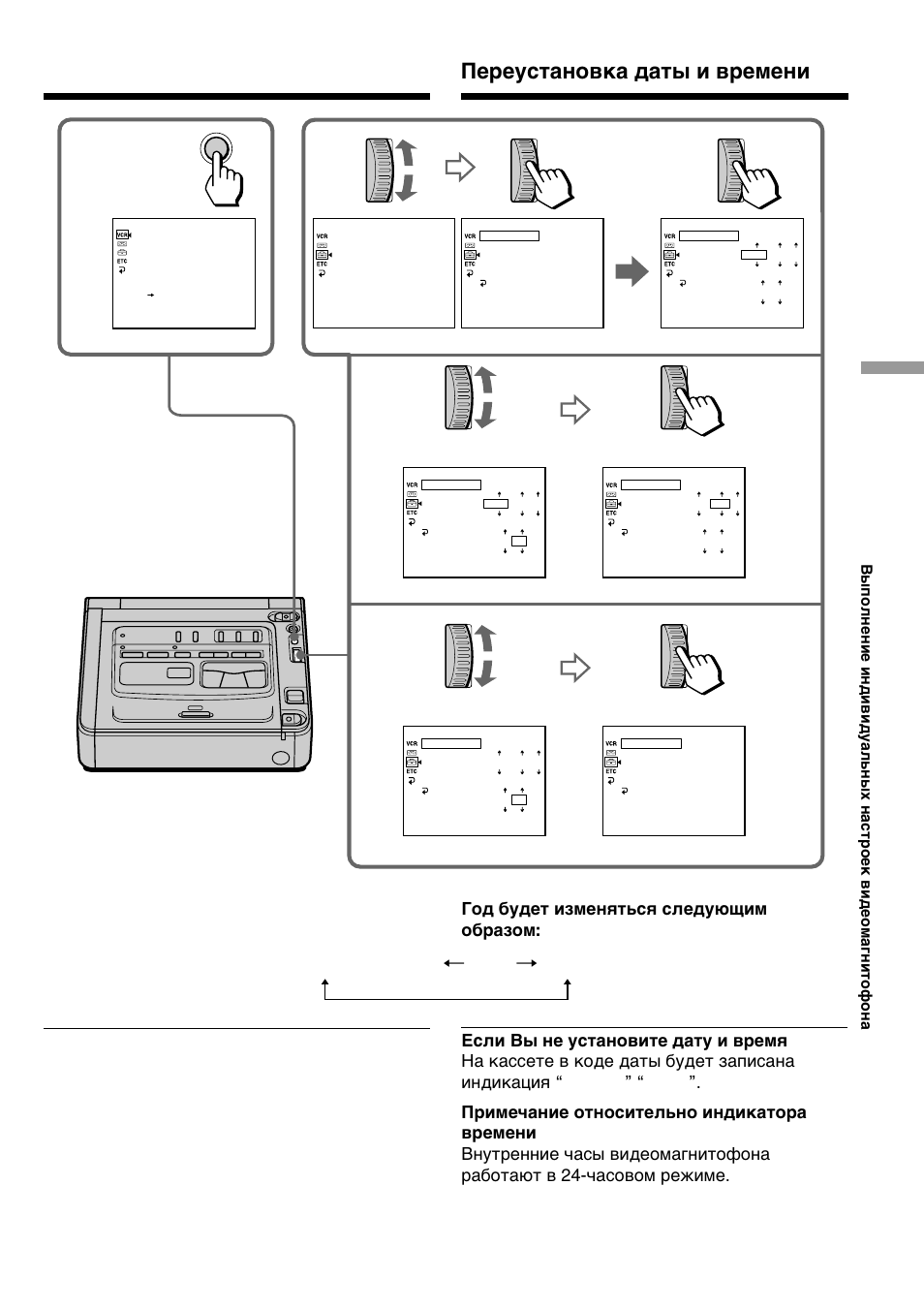 Пepeycтaновкa дaты и вpeмeни, Resetting the date and time | Sony GV-D200E User Manual | Page 77 / 112