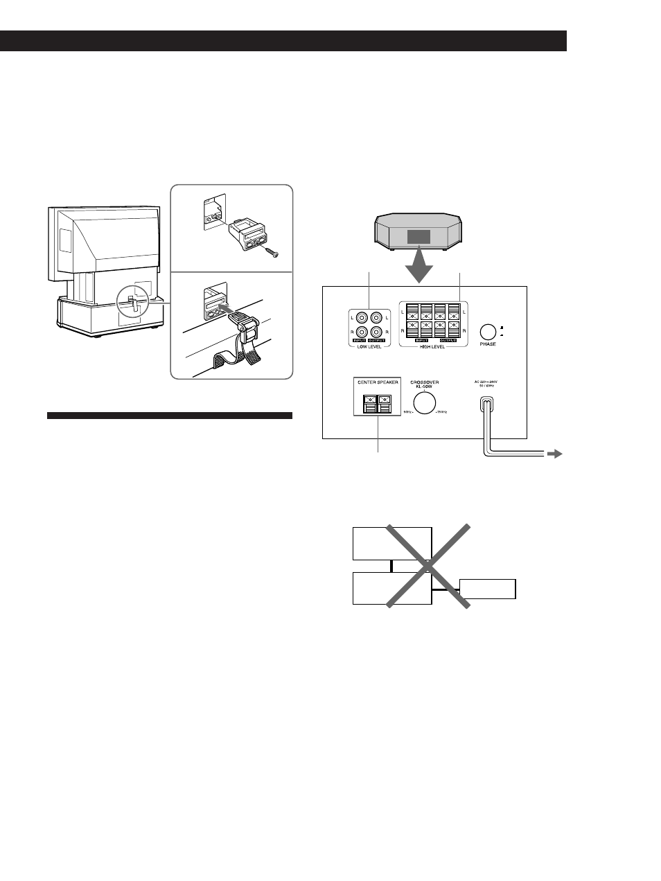 Anschließen des systems, Vorbereitungen 5, Amplifier tv | Das fernsehgerät der serie kl-50w, Übersicht, Woofer amplifier tv, Vorbereitungen | Sony SA-KL50W User Manual | Page 25 / 84