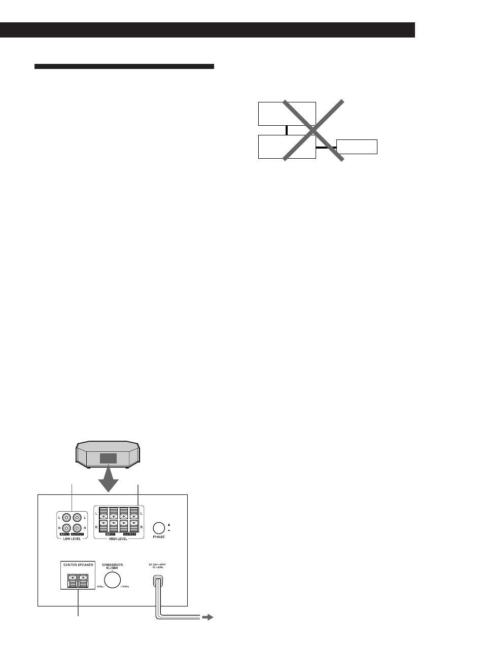 Aansluiten, Voorbereidingen 5, Amplifier tv | Voor u begint aan te sluiten, Overzicht | Sony SA-KL50W User Manual | Page 35 / 84