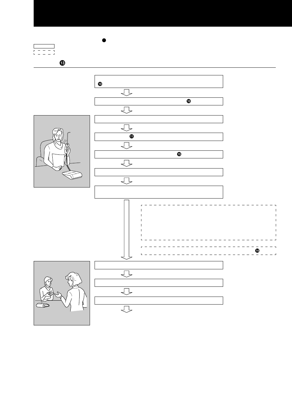 Operation flow chart, Dictating qd, Dictating | Sony BM-87DST User Manual | Page 6 / 28