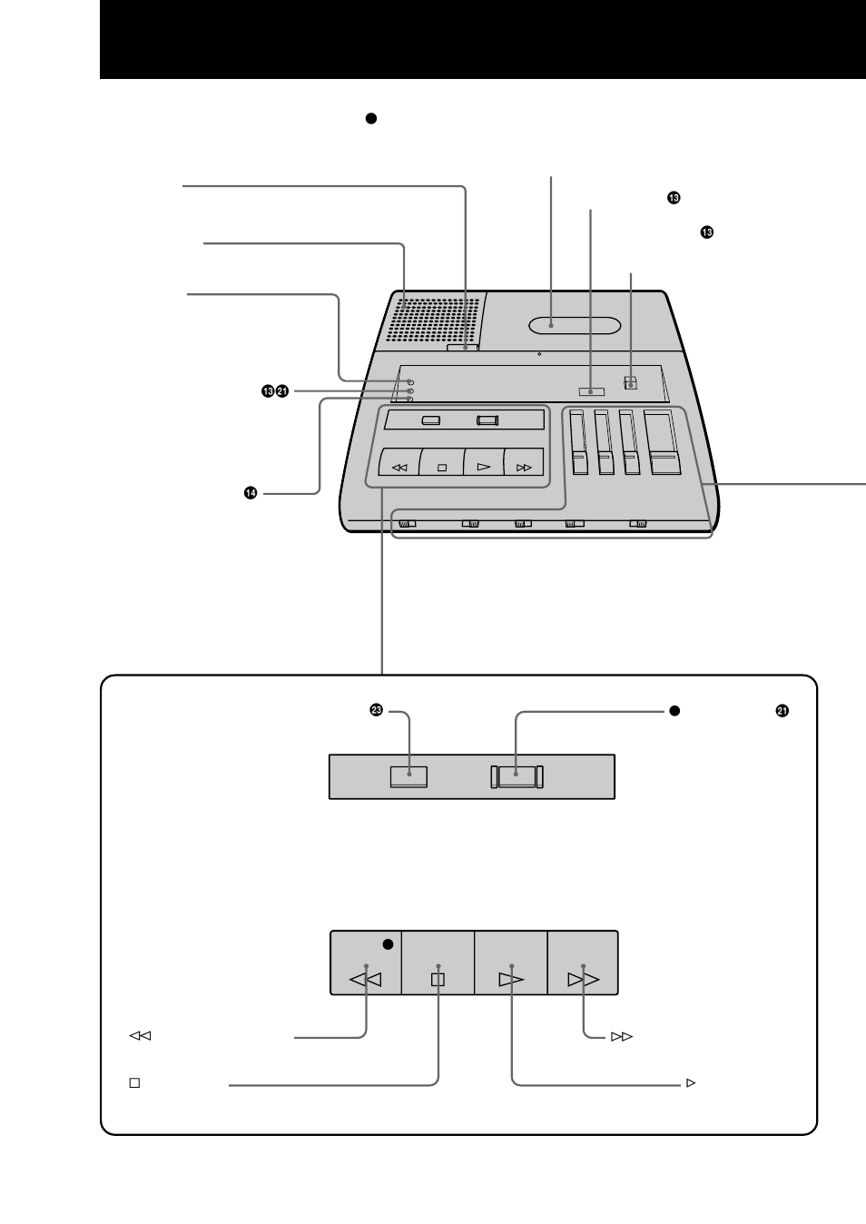 Location and function of controls, Dictating | Sony BM-87DST User Manual | Page 8 / 28