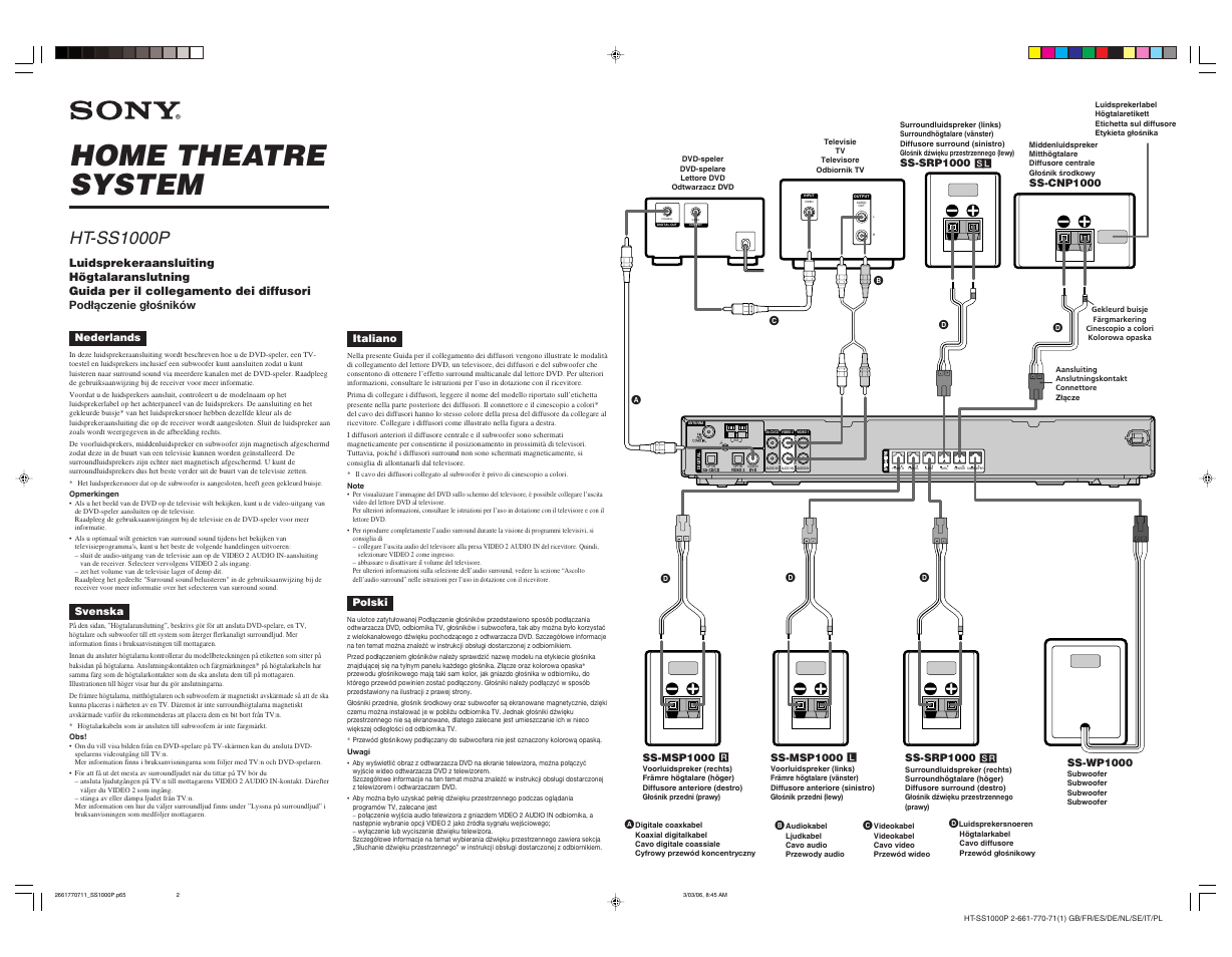 Home theatre system, Coaxial, Video | Ht-ss1000p | Sony HT-SS1000P User Manual | Page 2 / 2