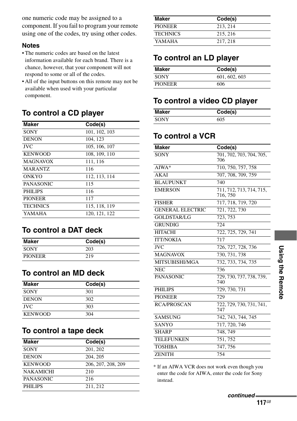 Sony STR-DG2100 User Manual | Page 117 / 134