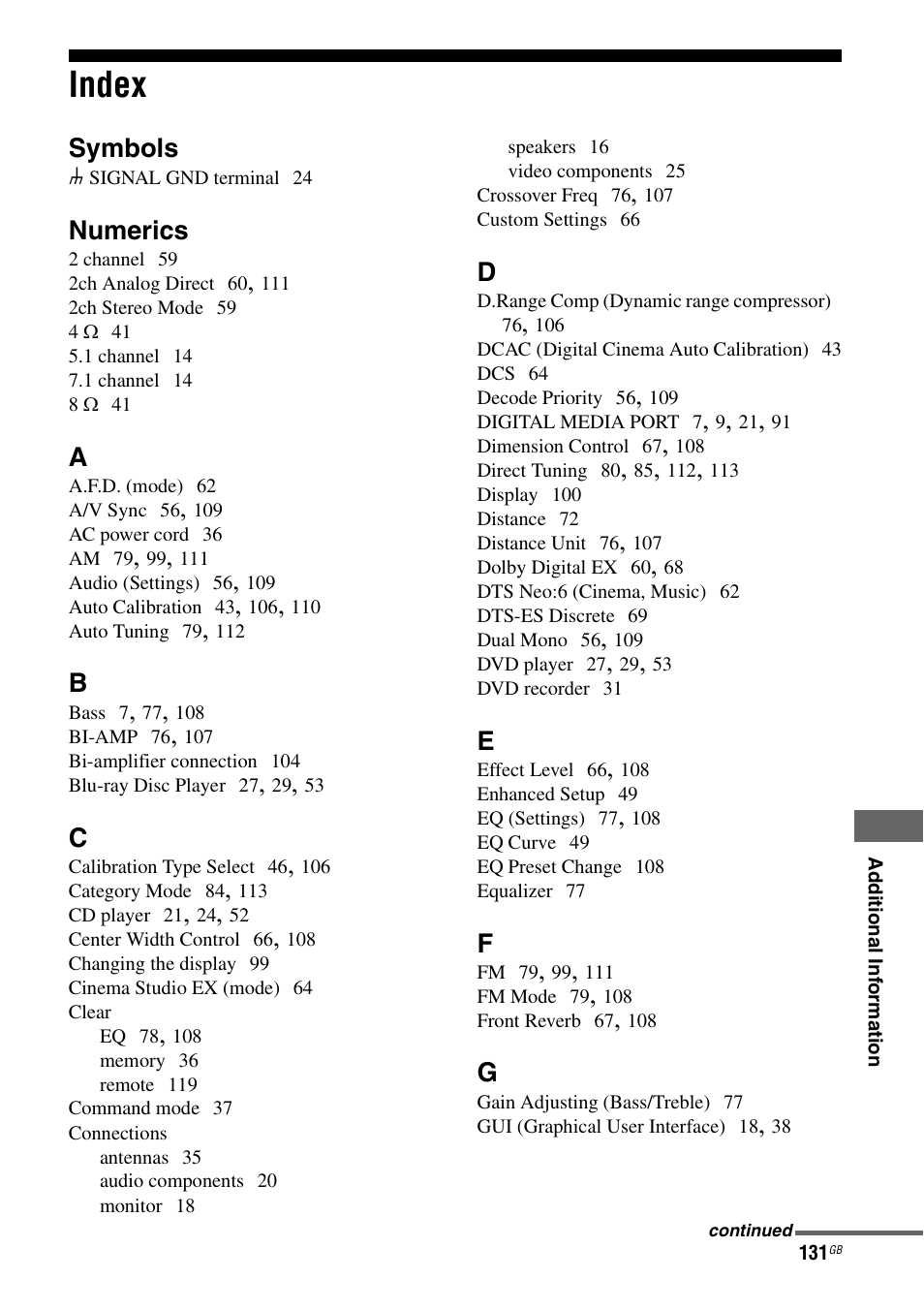 Index, Symbols, Numerics | Sony STR-DG2100 User Manual | Page 131 / 134