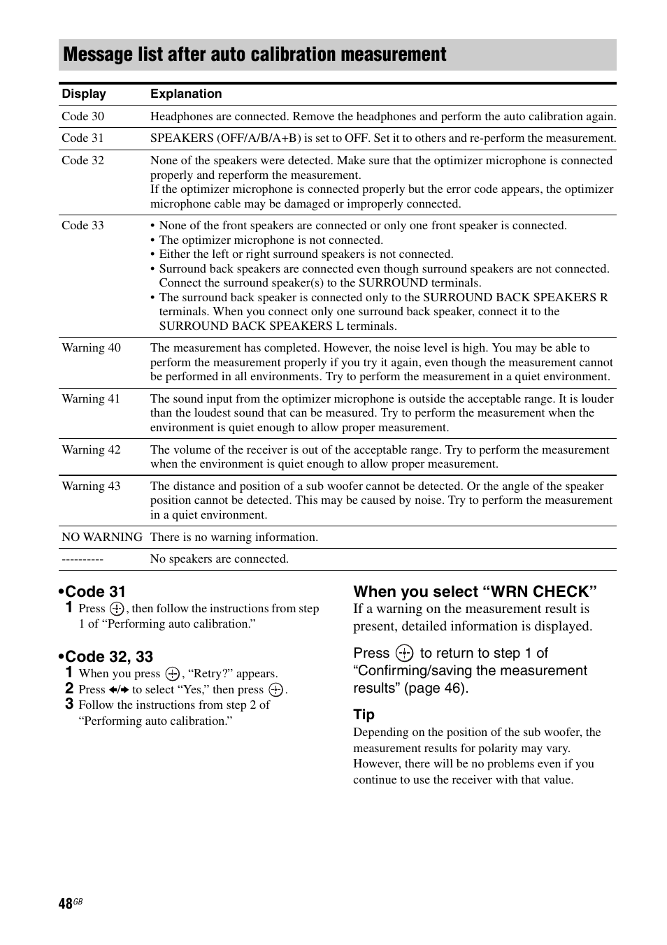 Message list after auto calibration measurement, Code 31 1, When you select “wrn check | Sony STR-DG2100 User Manual | Page 48 / 134