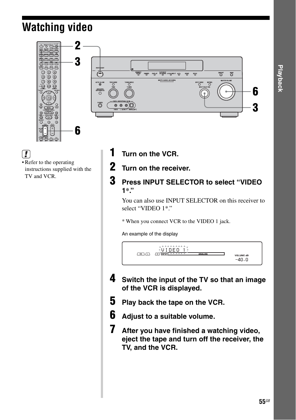 Watching video | Sony STR-DG2100 User Manual | Page 55 / 134