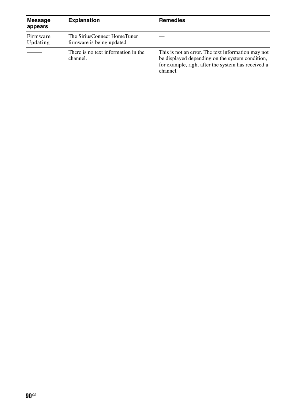 Sony STR-DG2100 User Manual | Page 90 / 134