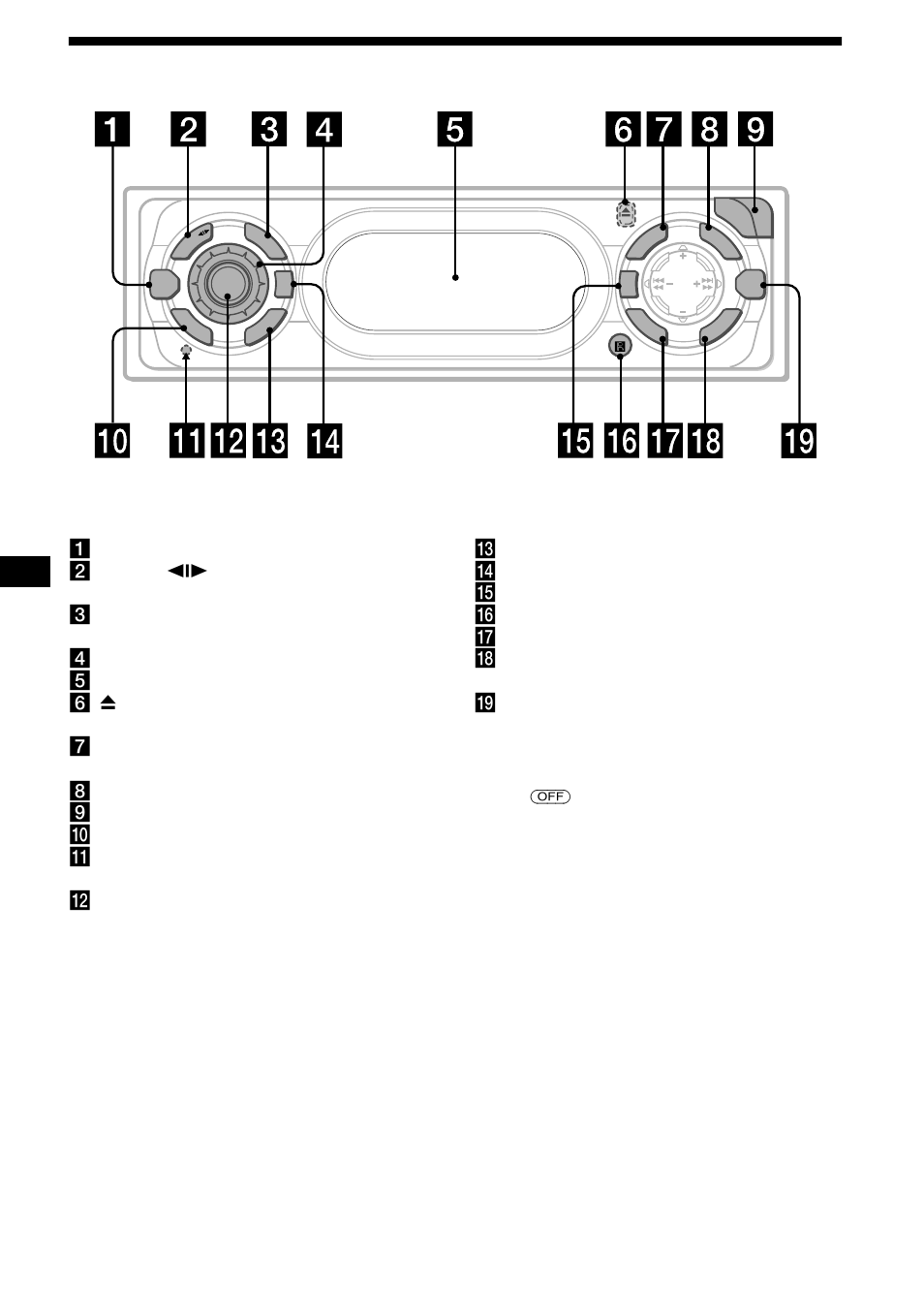 Bedieningselementen, 4bedieningselementen | Sony XR-CA630X User Manual | Page 124 / 150