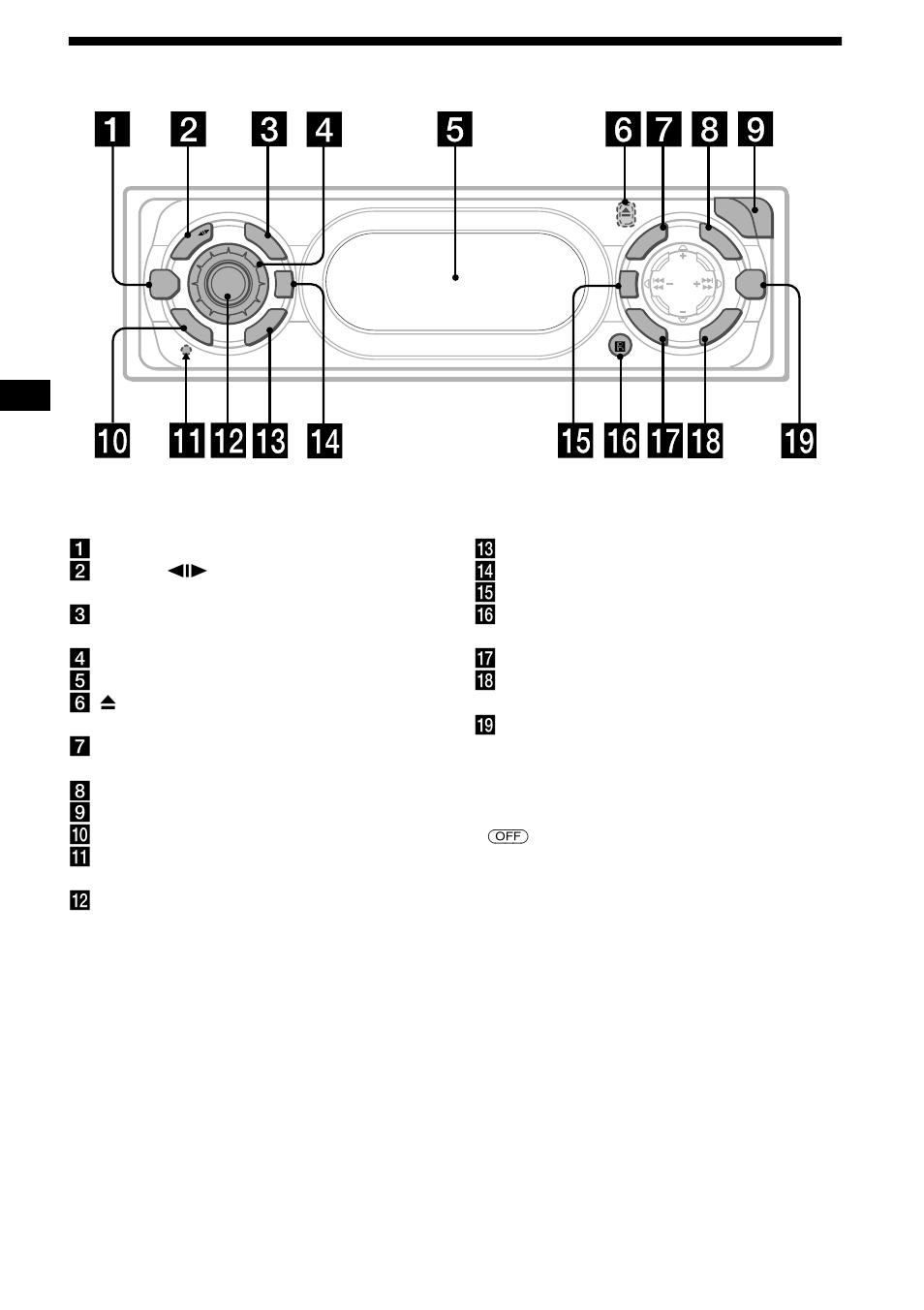 Location of controls, 4location of controls | Sony XR-CA630X User Manual | Page 4 / 150