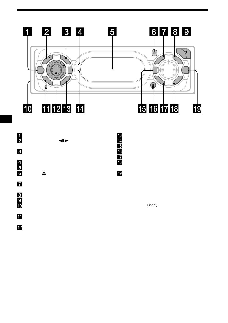 Emplacement des commandes, 4emplacement des commandes | Sony XR-CA630X User Manual | Page 64 / 150