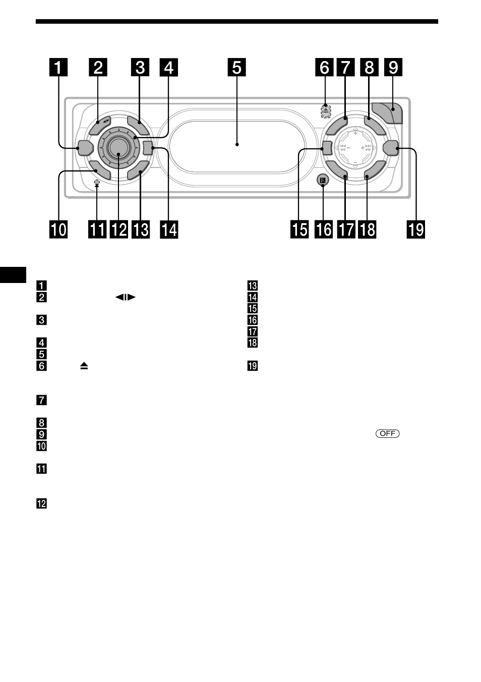 Posizione dei comandi, 4posizione dei comandi | Sony XR-CA630X User Manual | Page 94 / 150