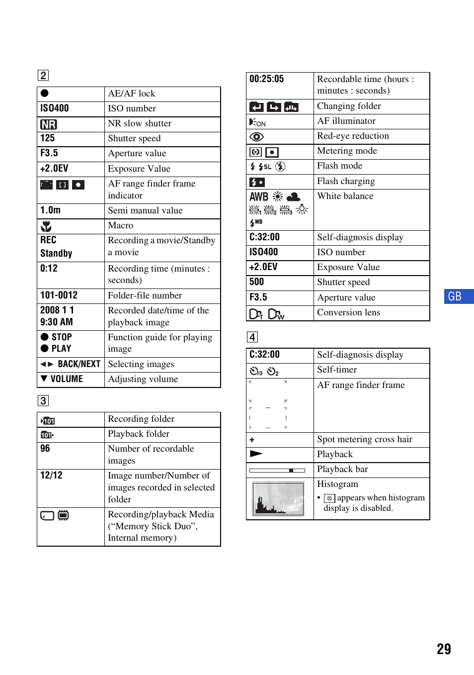 Sony Cyber-shot 3-700-781-61(1) User Manual | Page 29 / 72