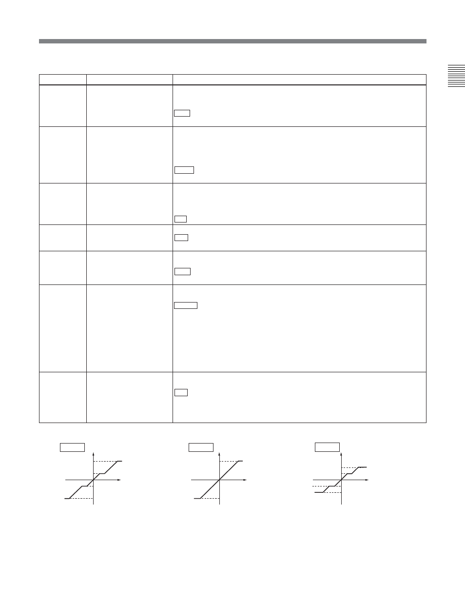 Sony DVW-2000P User Manual | Page 123 / 164