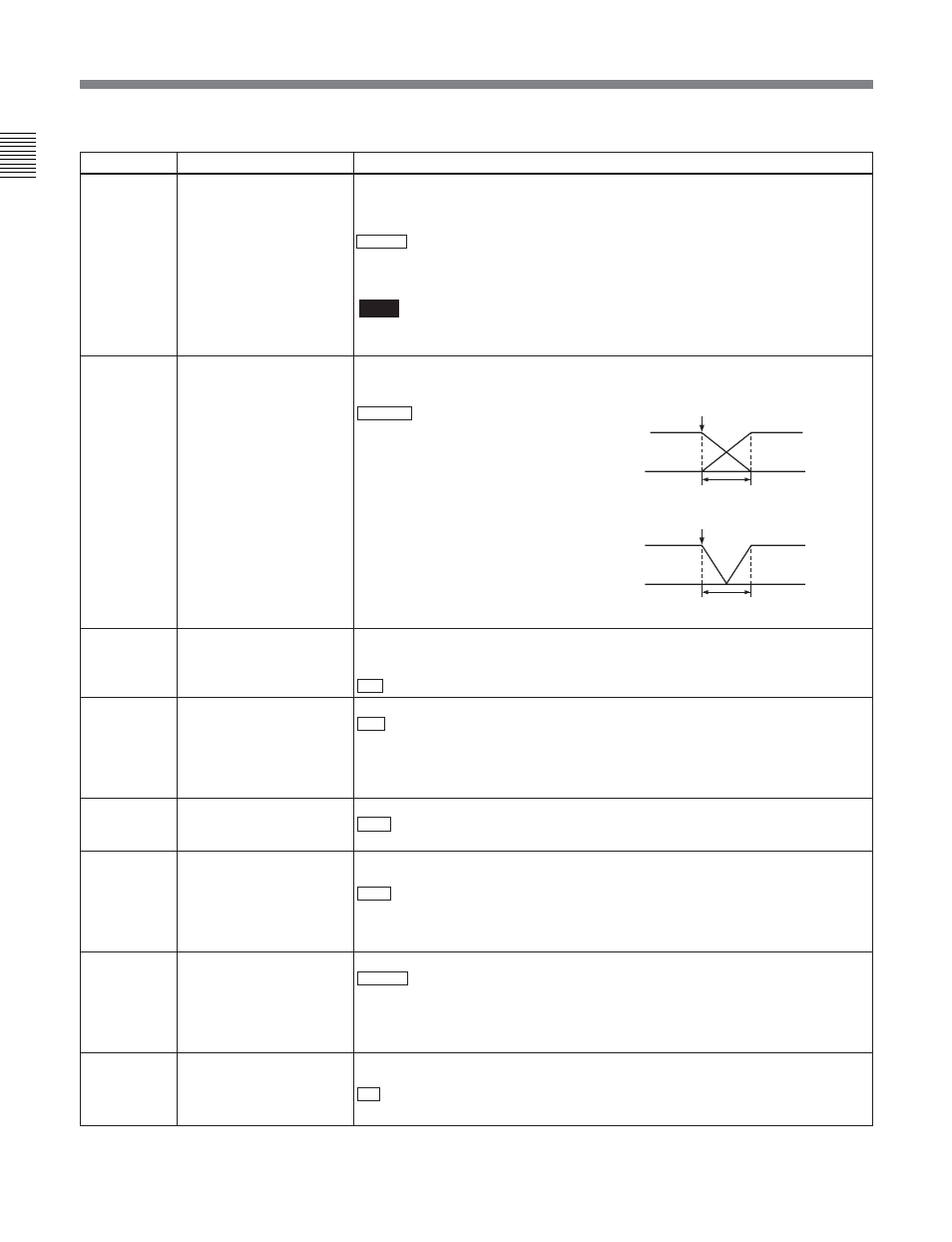 4 items in the extended setup menu | Sony DVW-2000P User Manual | Page 128 / 164