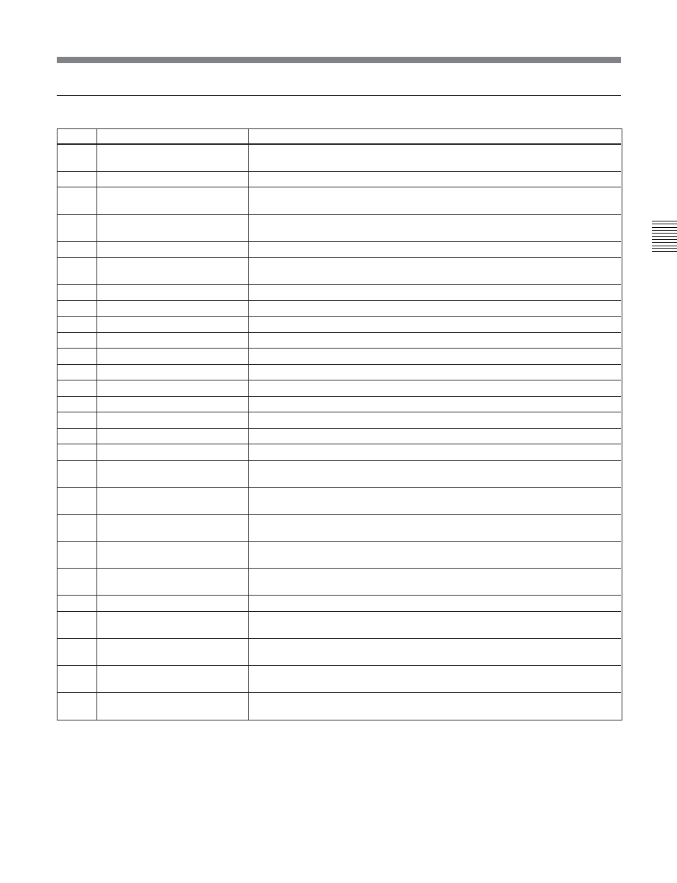 Error message list | Sony DVW-2000P User Manual | Page 151 / 164