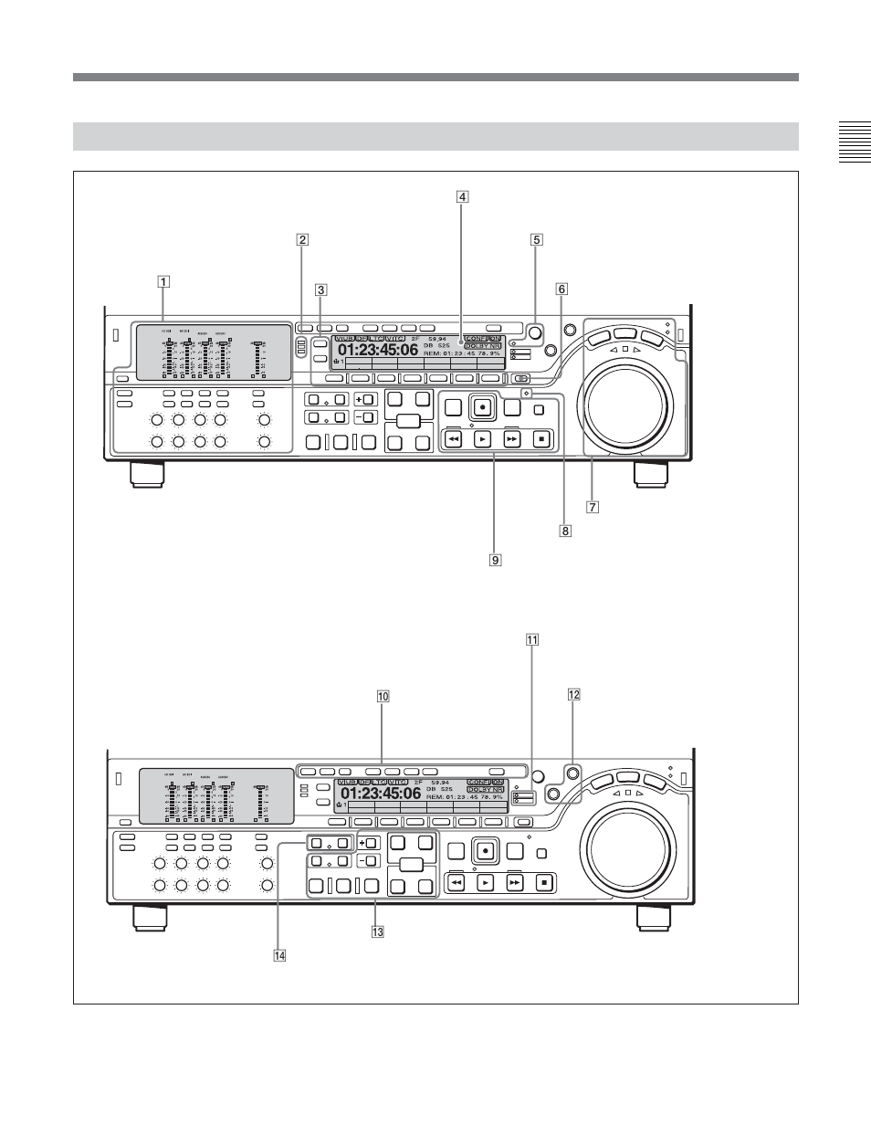 1-2 lower control panel | Sony DVW-2000P User Manual | Page 17 / 164