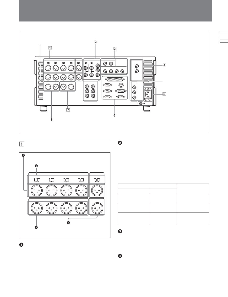2 connector panel | Sony DVW-2000P User Manual | Page 29 / 164