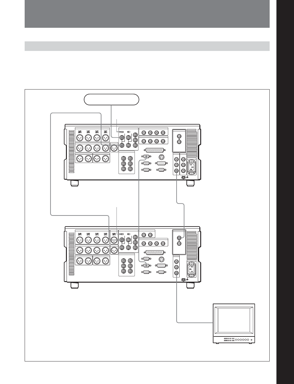Chapter 3 preparations, 1 connections to external devices, 1-1 connections to digital devices | Sony DVW-2000P User Manual | Page 33 / 164