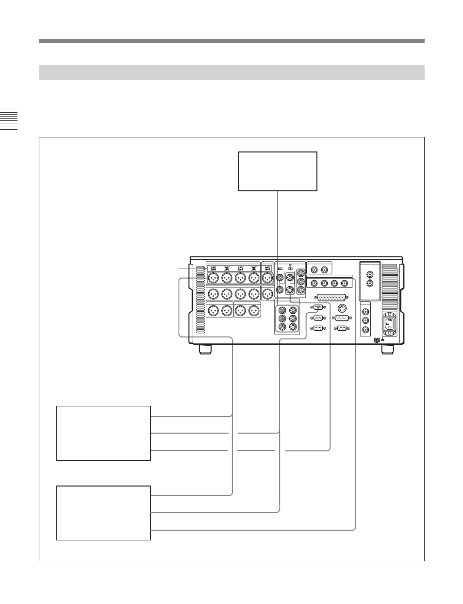 1-2 connections to analog devices, 1 connections to external devices | Sony DVW-2000P User Manual | Page 34 / 164