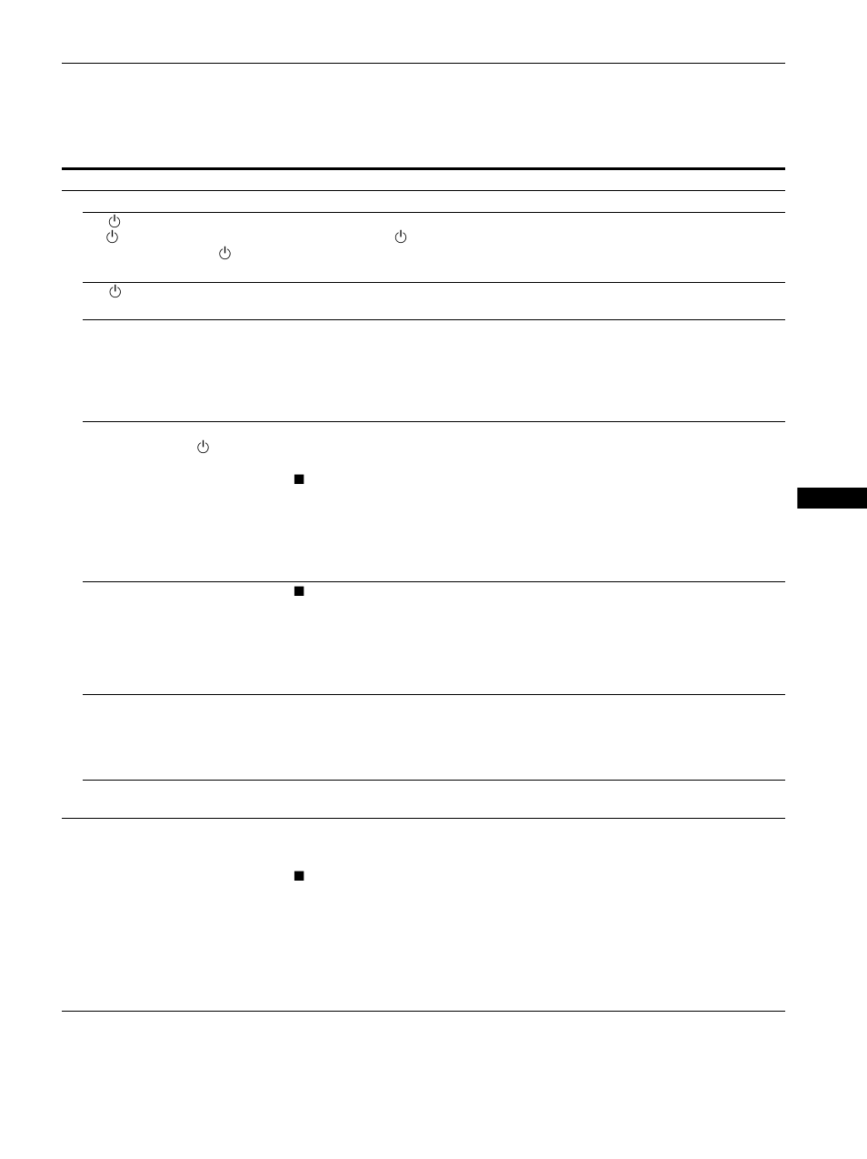 Problemen en oplossingen | Sony SDM-HS53 User Manual | Page 131 / 288