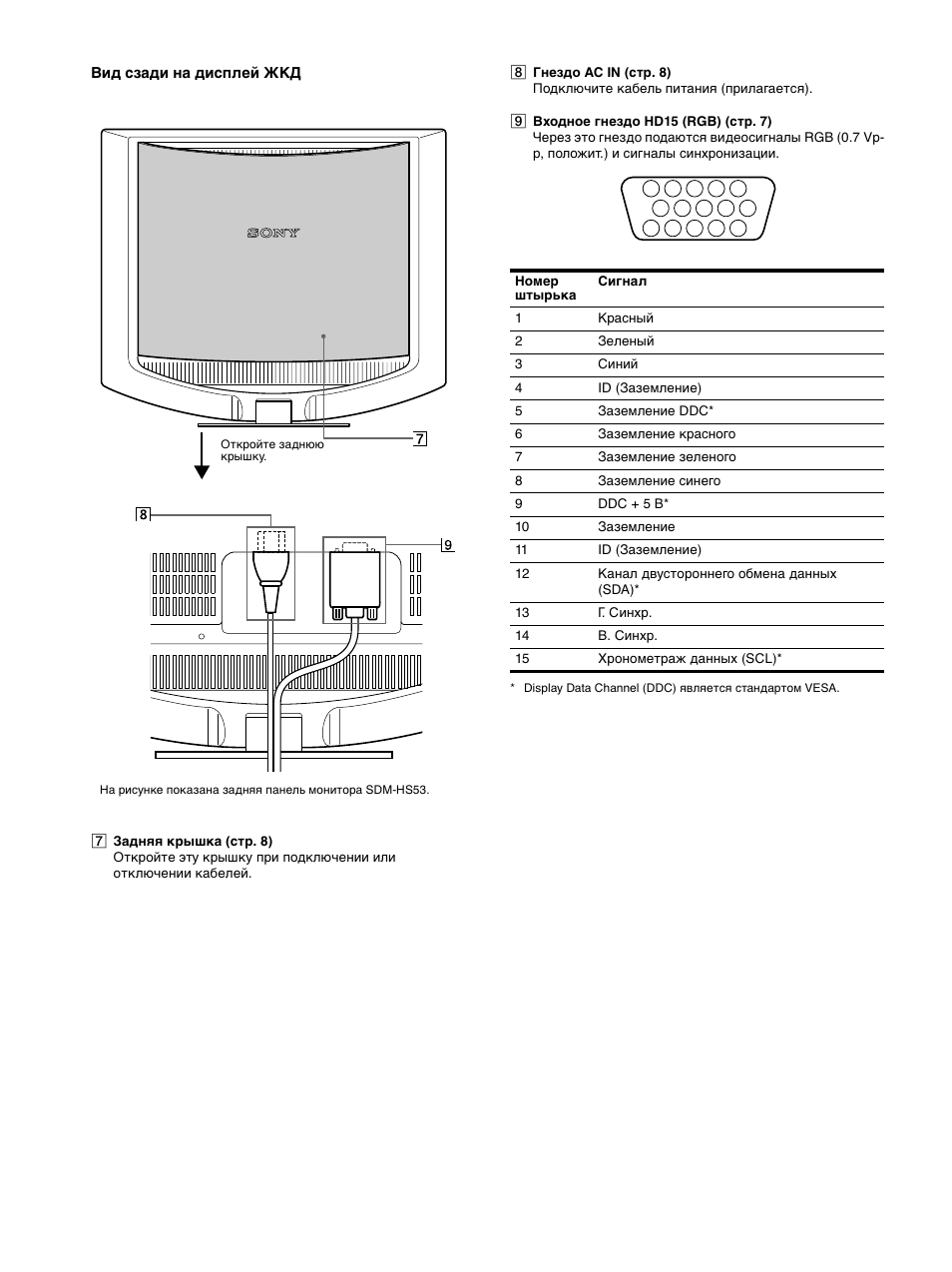 Sony SDM-HS53 User Manual | Page 158 / 288