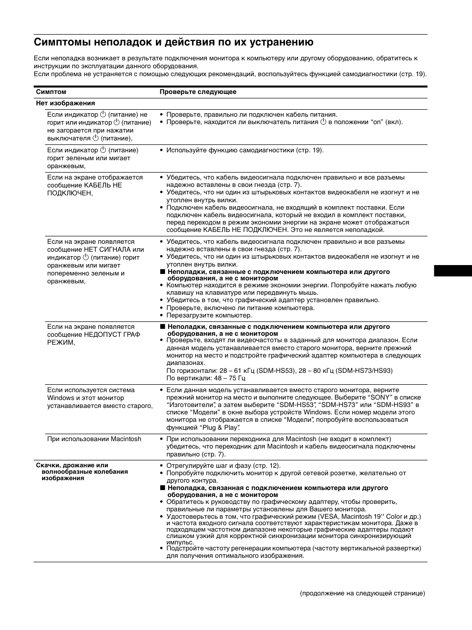 Симптомы неполадок и действиш по их уст²анени, Симптомы неполадок и действия по их устранению | Sony SDM-HS53 User Manual | Page 169 / 288