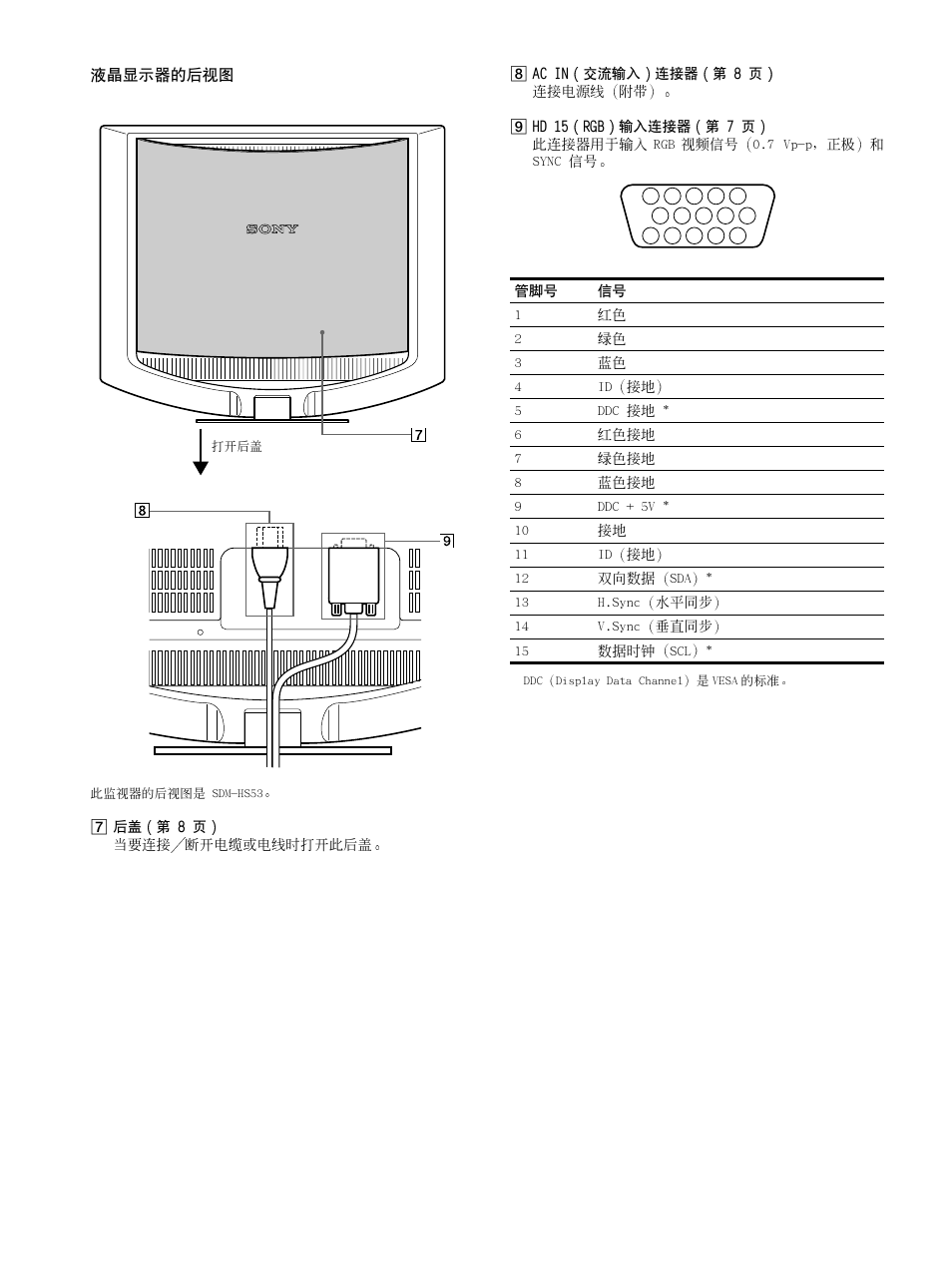 Sony SDM-HS53 User Manual | Page 177 / 288