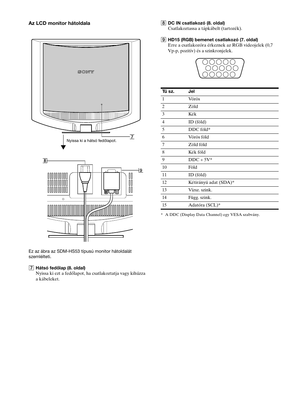 Sony SDM-HS53 User Manual | Page 215 / 288