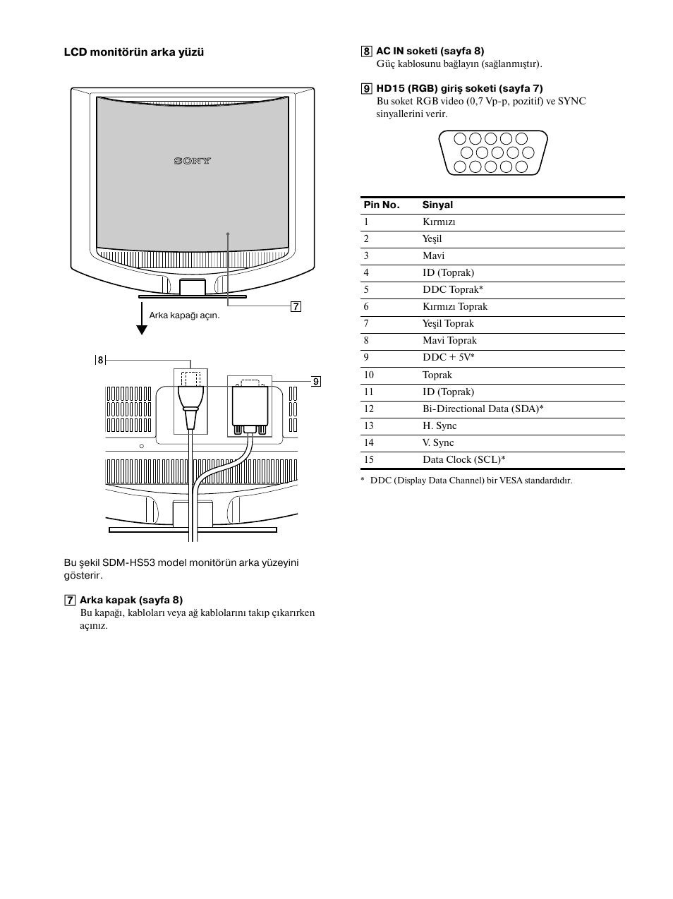 Sony SDM-HS53 User Manual | Page 273 / 288