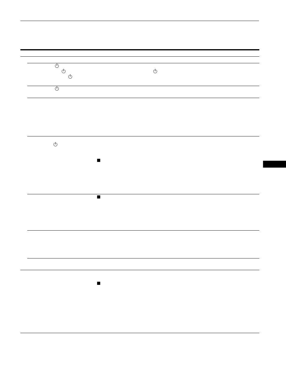 Problemas y soluciones | Sony SDM-HS53 User Manual | Page 74 / 288