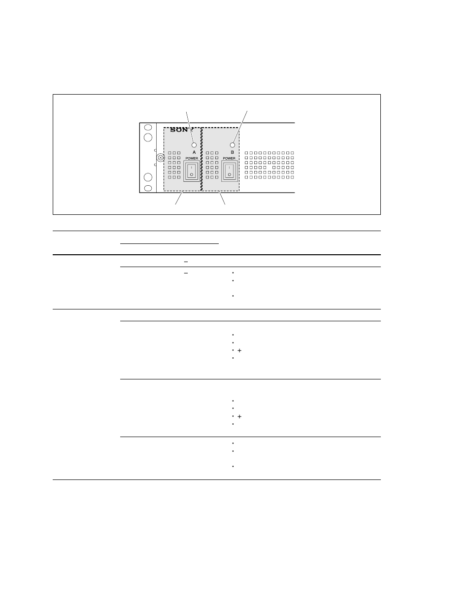 4. status indications | Sony PFV-L10 User Manual | Page 9 / 40