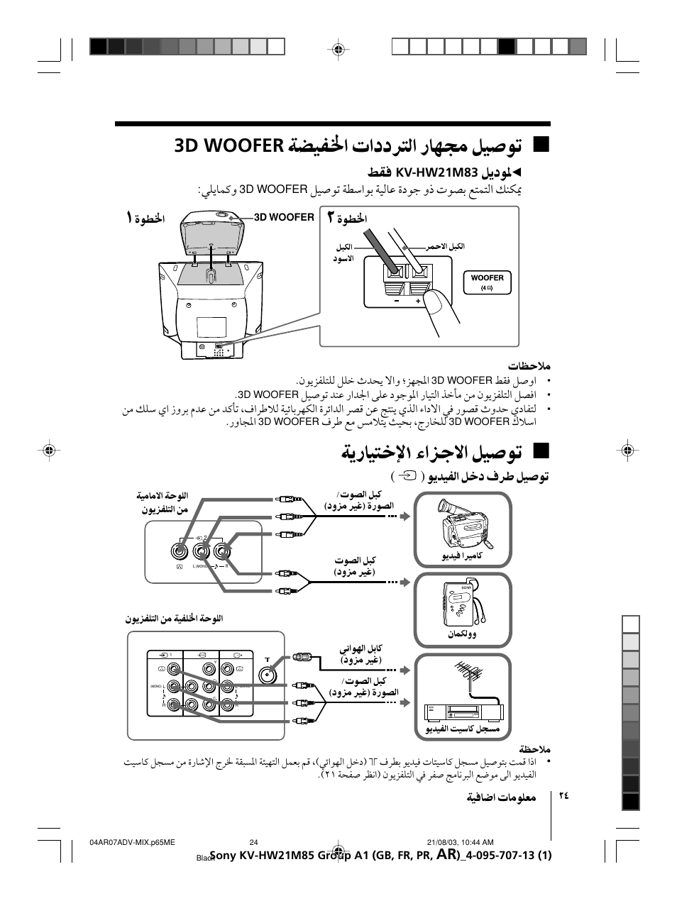 3d woofer | Sony WEGA KV-HW21 User Manual | Page 105 / 110