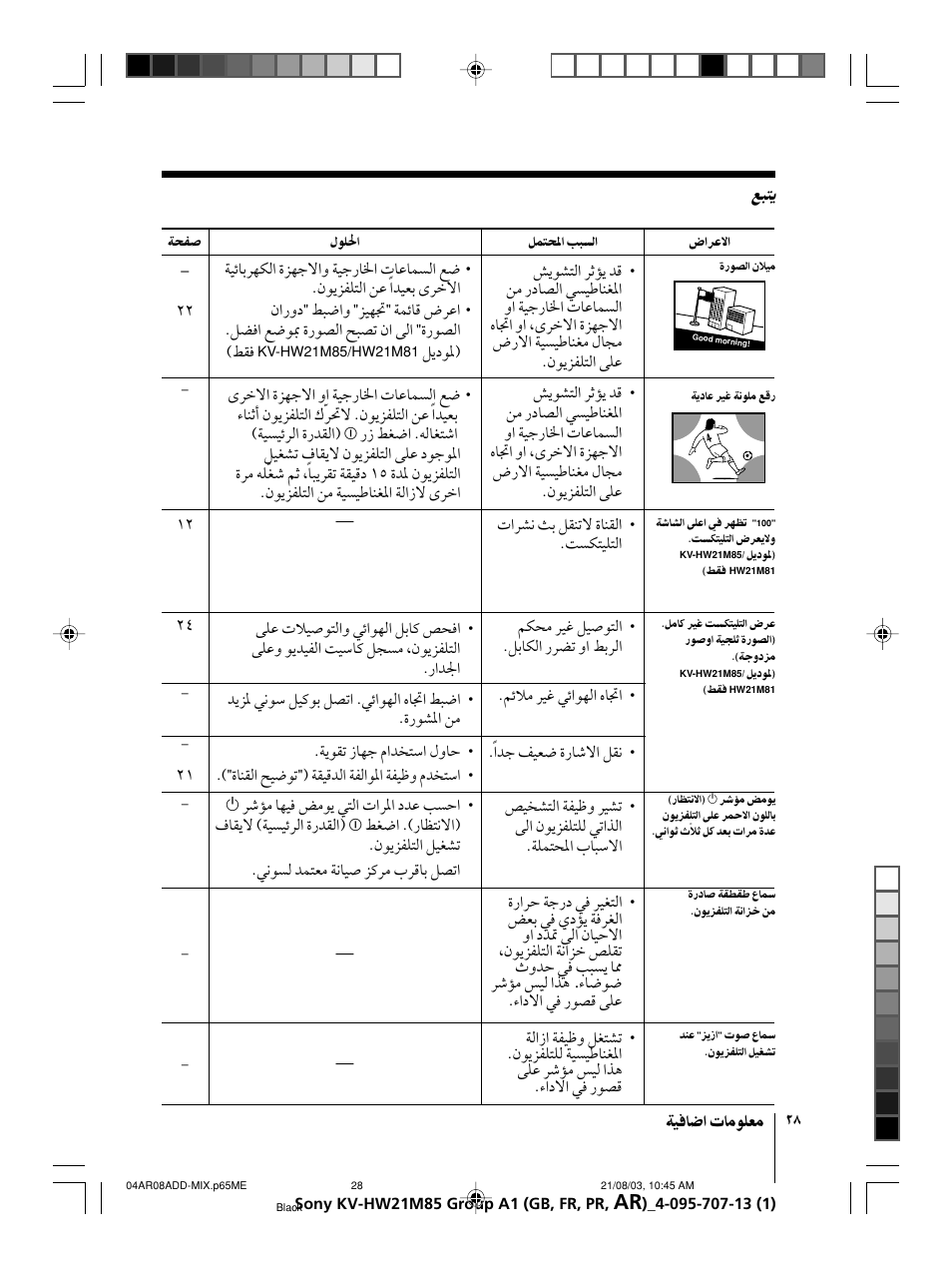 Sony WEGA KV-HW21 User Manual | Page 109 / 110