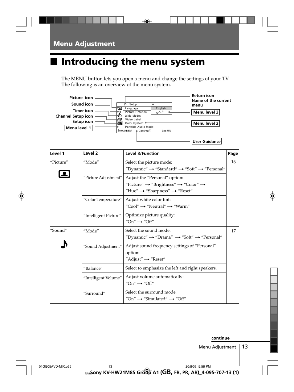 Menu adjustment, Introducing the menu system, Xintroducing the menu system | Sony WEGA KV-HW21 User Manual | Page 13 / 110