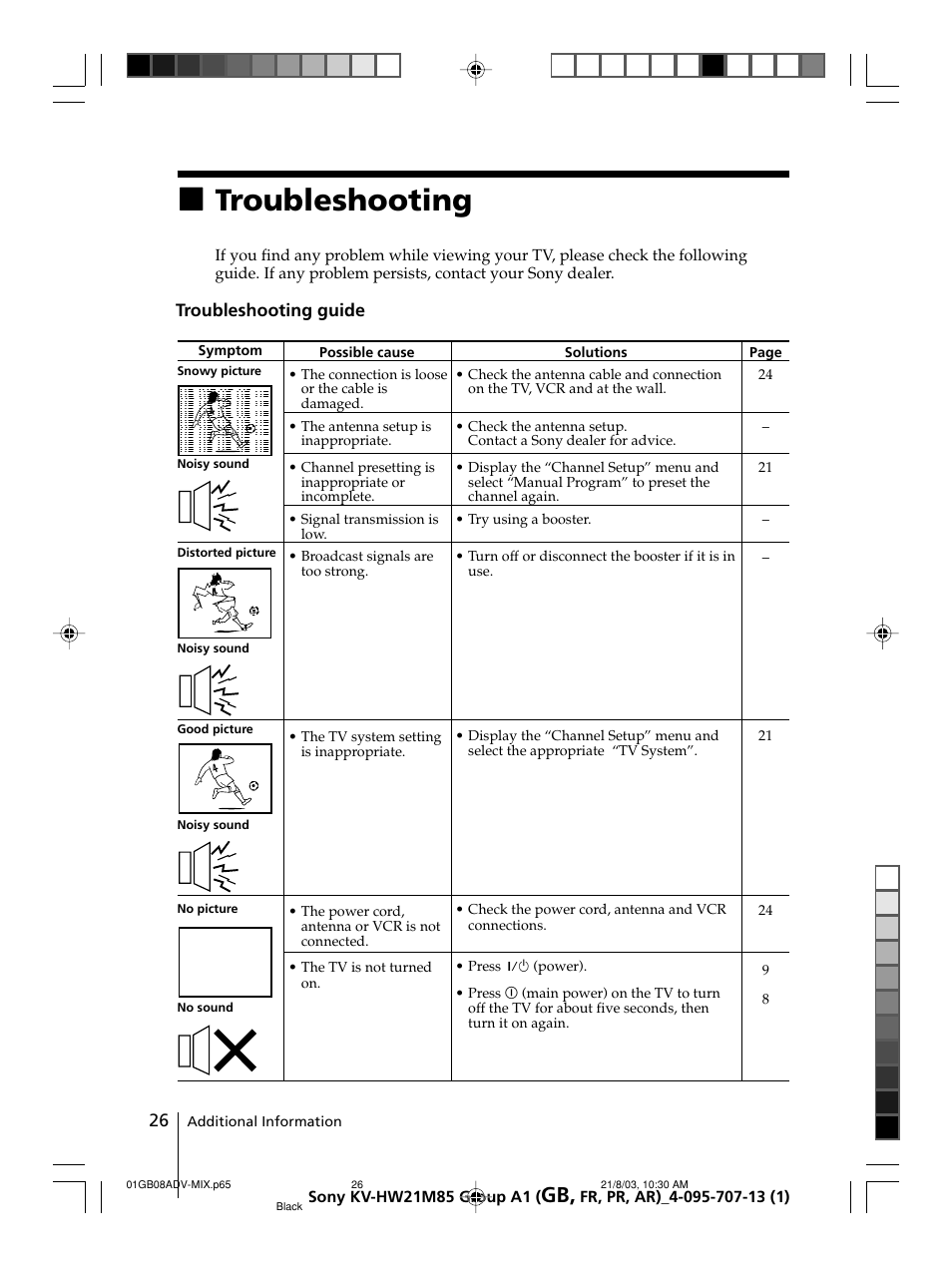 Troubleshooting | Sony WEGA KV-HW21 User Manual | Page 26 / 110