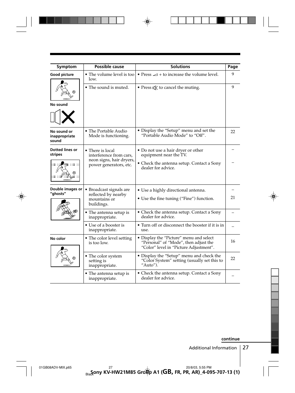 Sony WEGA KV-HW21 User Manual | Page 27 / 110