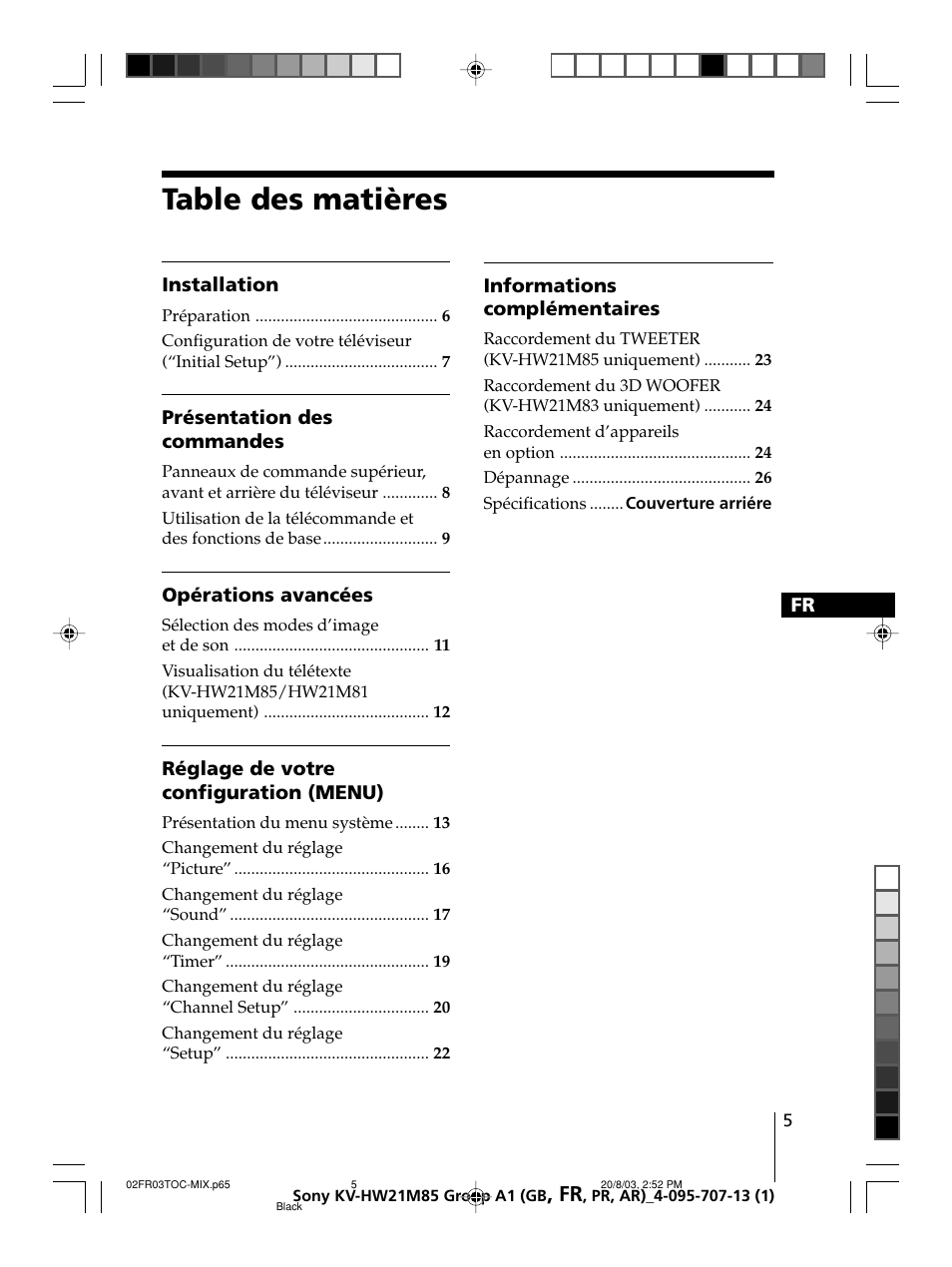 Sony WEGA KV-HW21 User Manual | Page 32 / 110