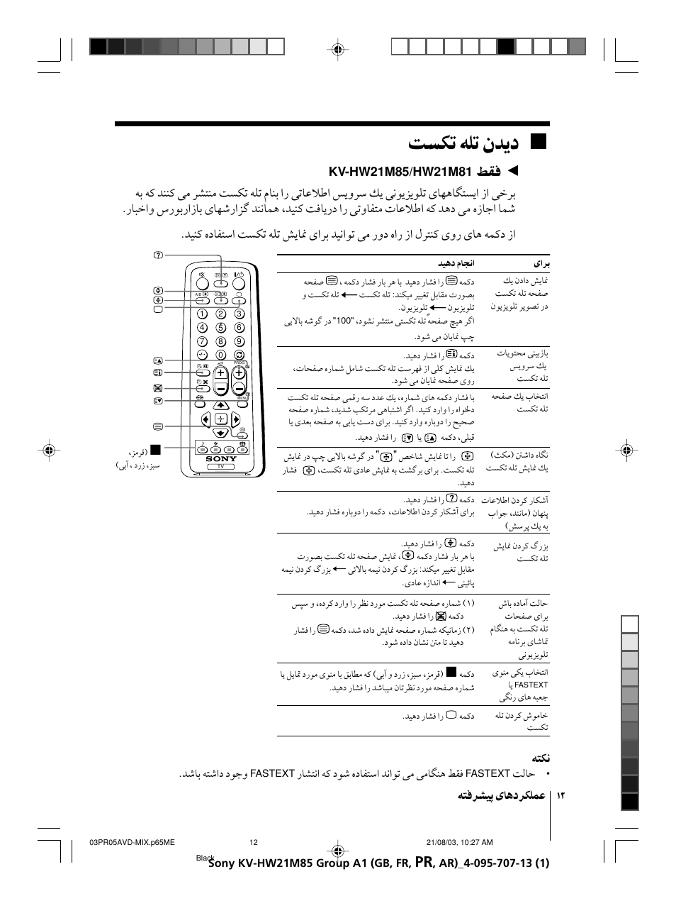 Kv-hw21m85/hw21m81, X¯ ï, П п ¯ ¯ п ¯ ¯ , ¯ п ¯ п ¯ ¯ п | Sony WEGA KV-HW21 User Manual | Page 66 / 110